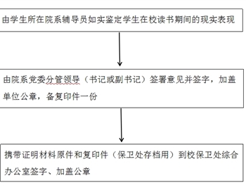 学生在校期间无犯罪记录证明办理流程